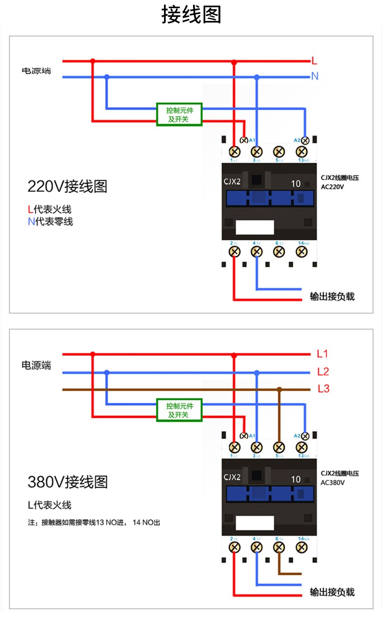 DELIXI/ CJX2ϵнӴ CJX2-2510 220V 60HZ 3P 1