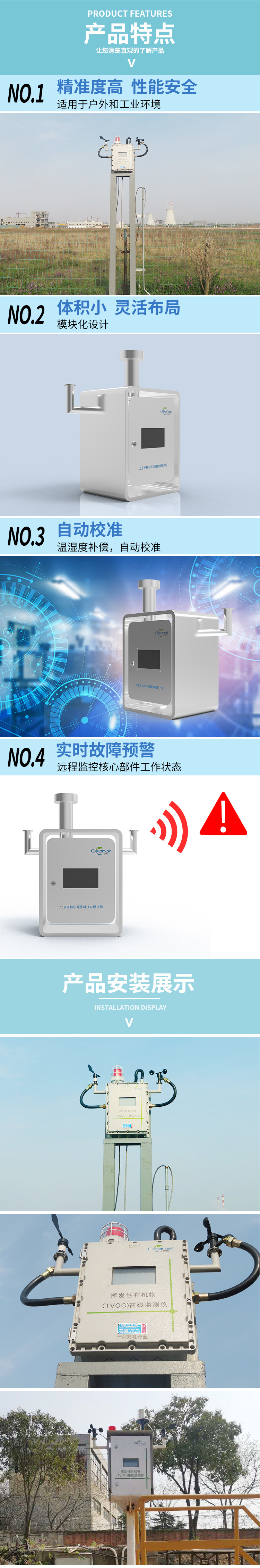 Customized development of online monitoring and VOC detection for KLRVE6000 factory boundary VOC