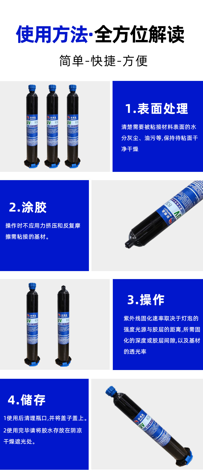 Solder joint protection UV adhesive for electronic components, wire arrangement, bonding, fixing, insulation adhesive, high-strength UV curing adhesive