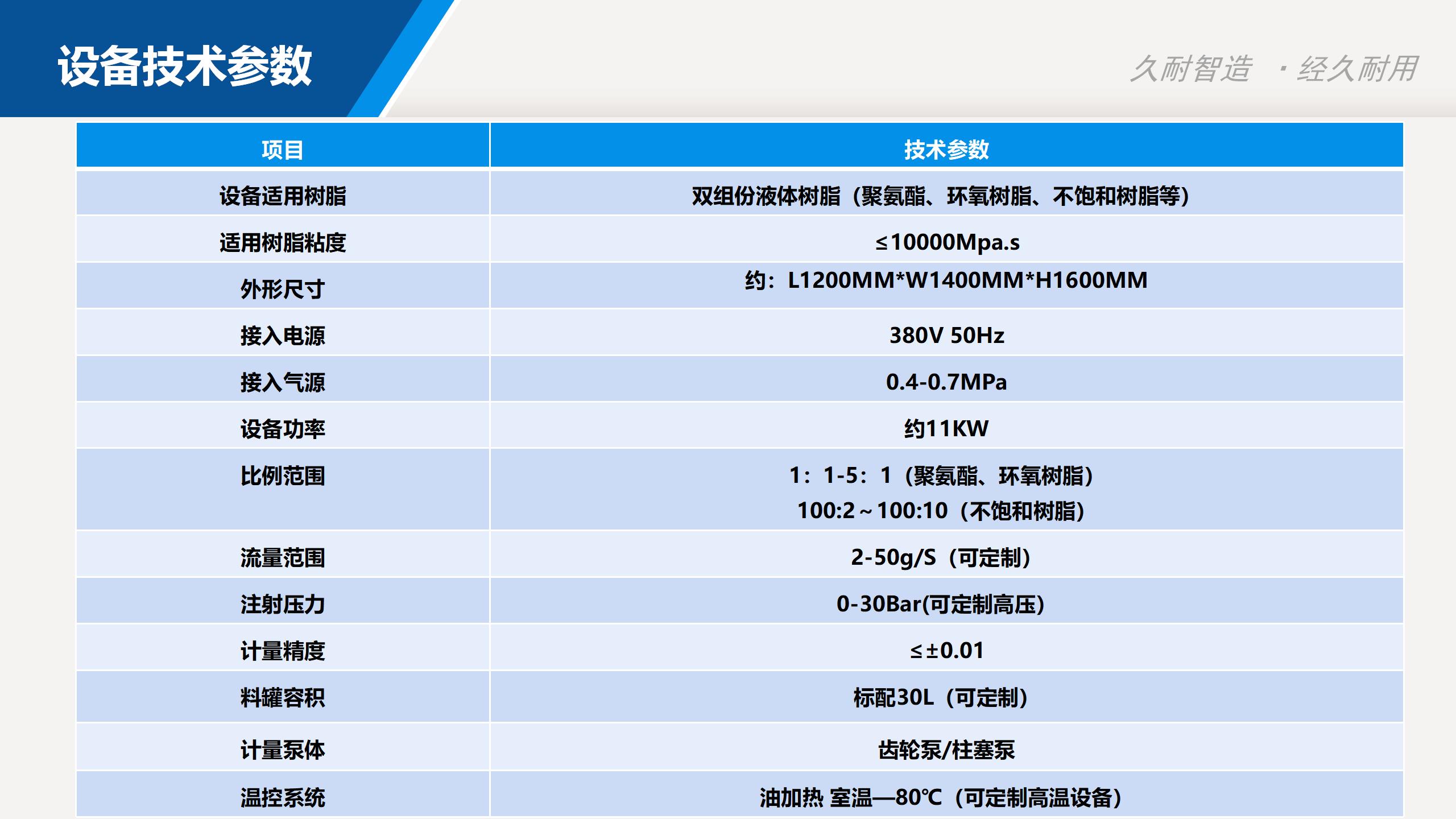 Composite RTM process epoxy resin polyurethane injection machine injection equipment