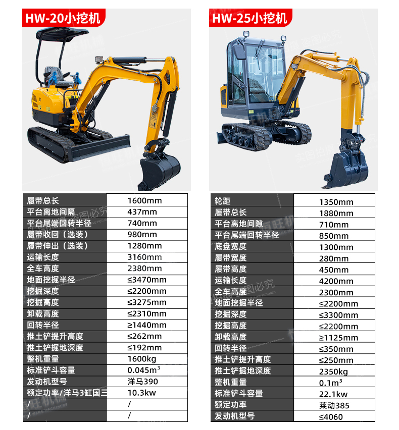 17 small crawler excavator with shed, pilot operated small excavator, elevator, small hook, Excavator