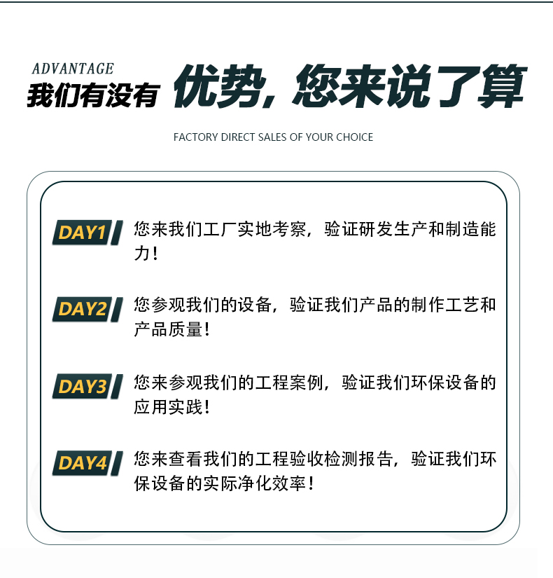 LFUV-035 Photooxygen Catalytic Deodorization Equipment Deodorization and Purification of Garbage Landfill Odor Waste Incineration Power Plant