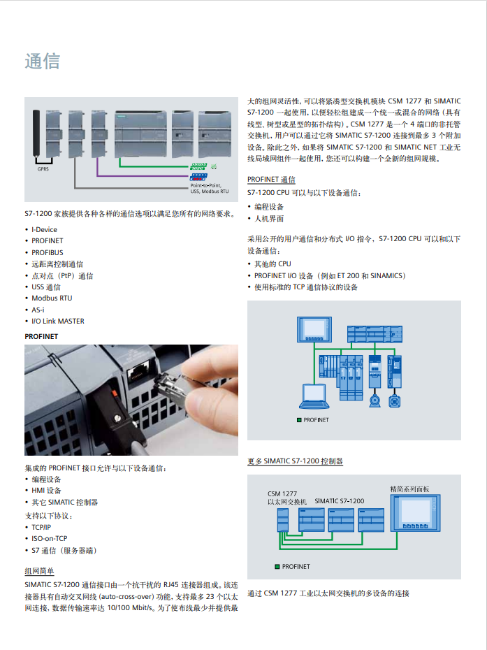 Siemens S7-1200 series product detailed parameters PLC module selection information Product overview