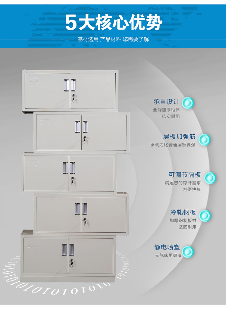 Split five section iron sheet cabinet, file cabinet, office storage data cabinet, locked voucher, top cabinet, financial file cabinet