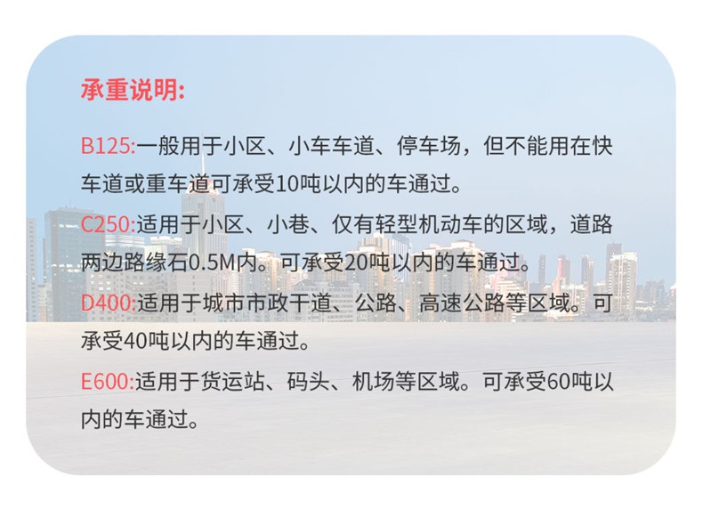 Light cast iron square well, ductile iron square well cover, community sewage and power inspection well cover plate, low bearing capacity, and low pedestrian movement