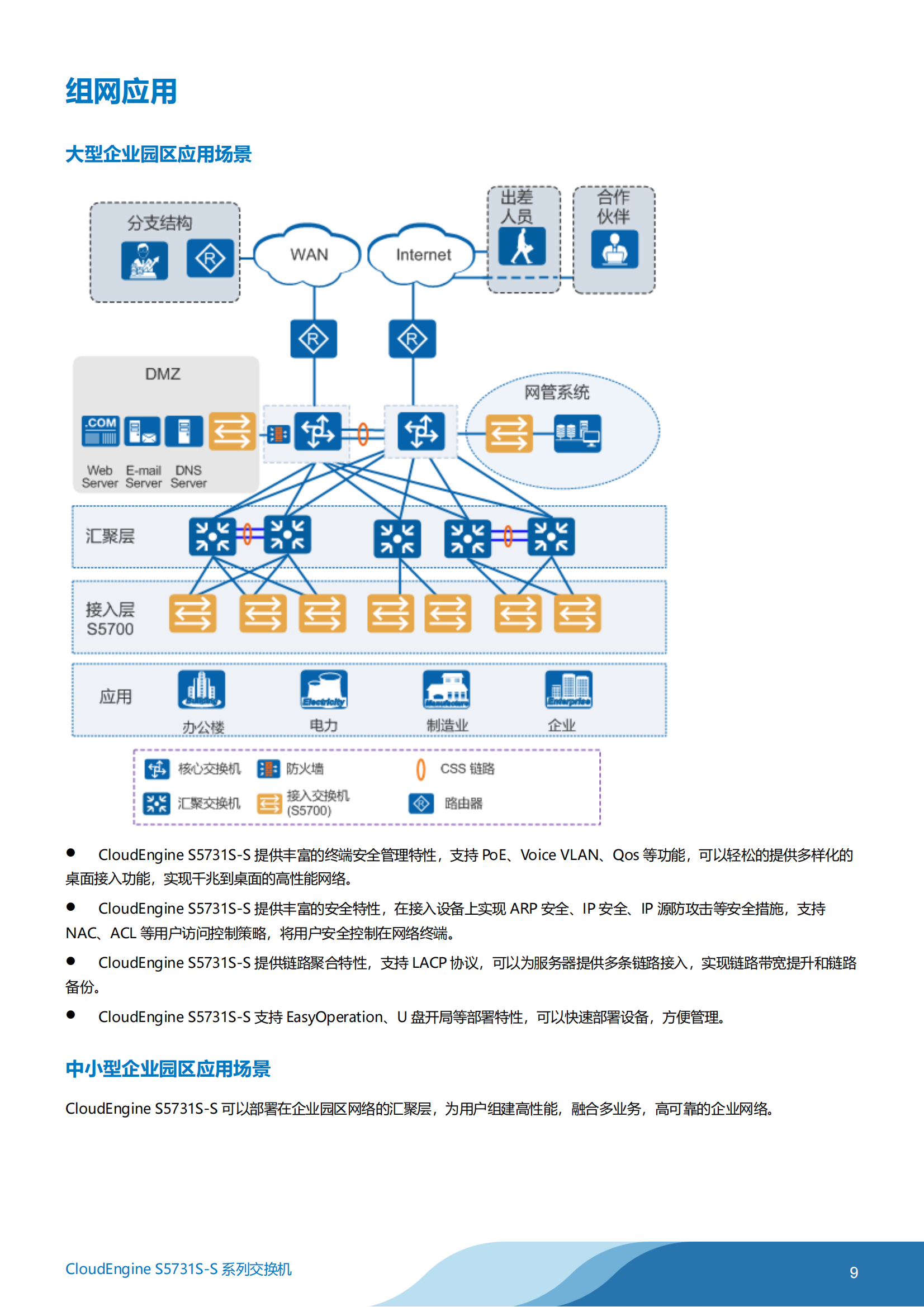 Huawei S5731S-S24T4X/S24P4X/S48T4X/48P4X-A three-layer 10 Gigabit core POE switch