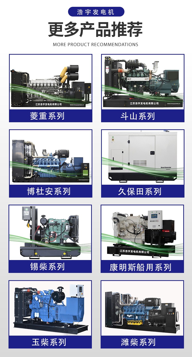 Manufacturer of 500 kW marine container type Diesel generator deck generator set