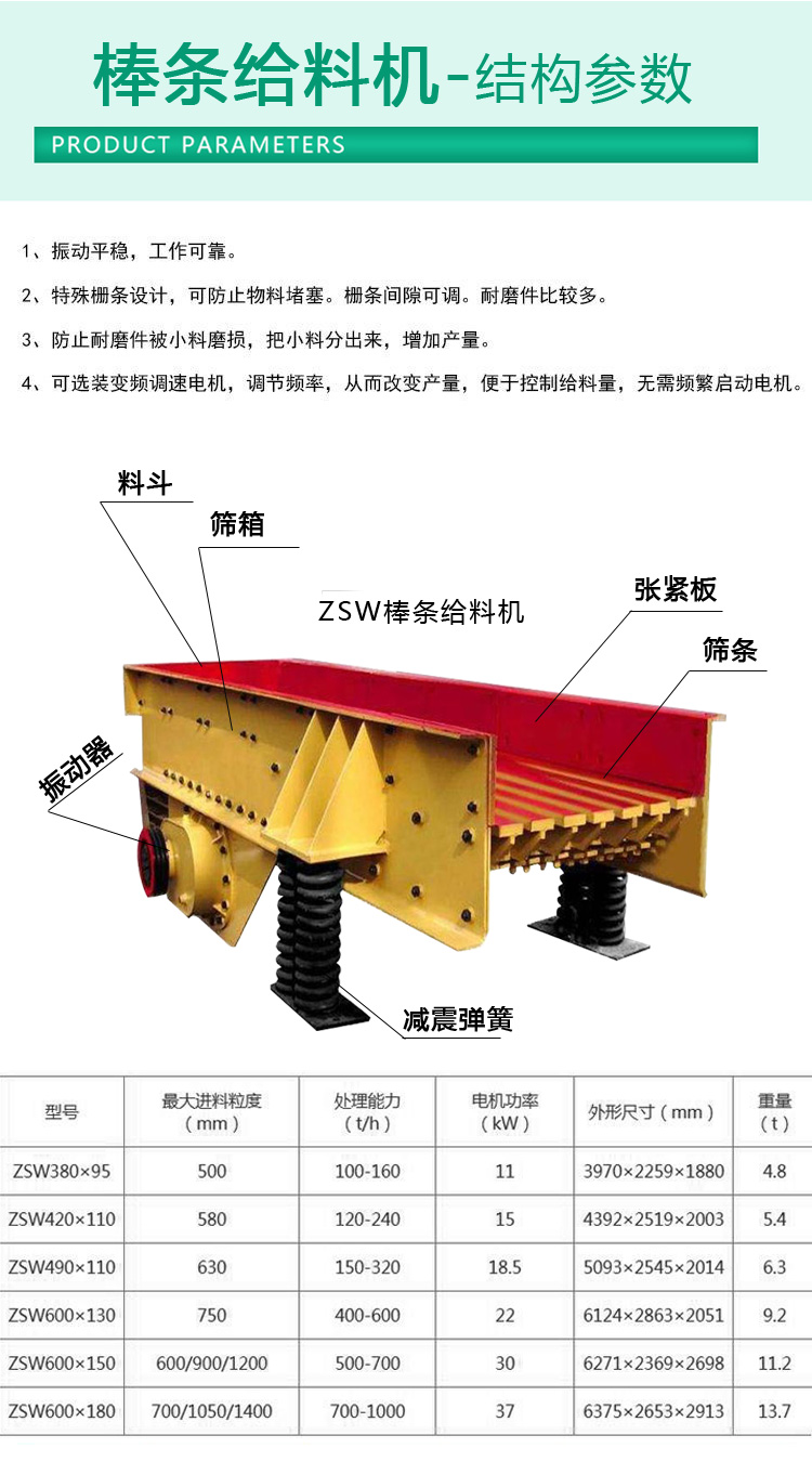 ZSW rod vibrating feeder, ore trough feeding machine, feeding machine, rock vibrating feeding conveyor