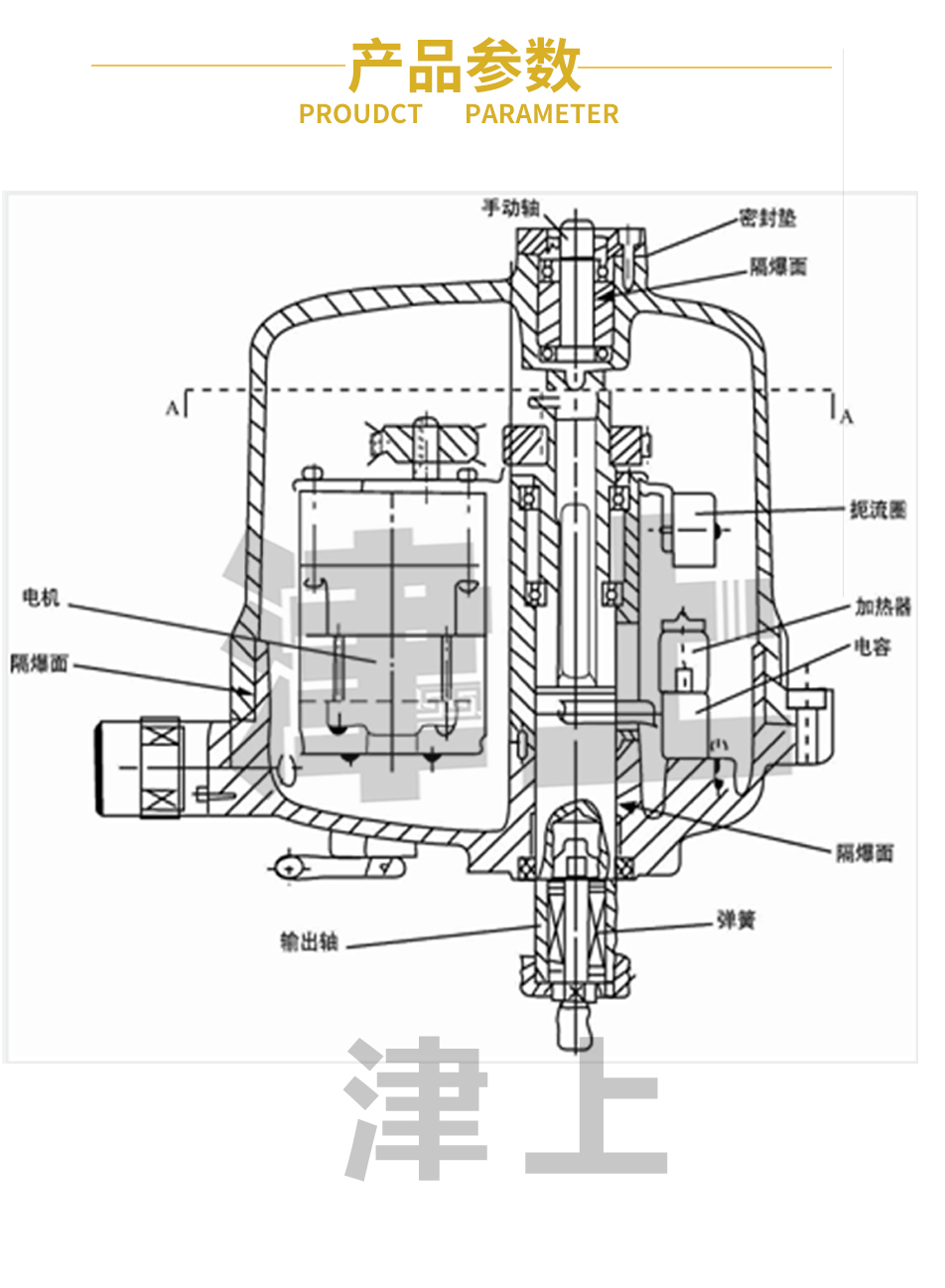 Jinshang Bernard explosion-proof direct electric actuator 361LXB-50 361LXC-65 361LXC-99