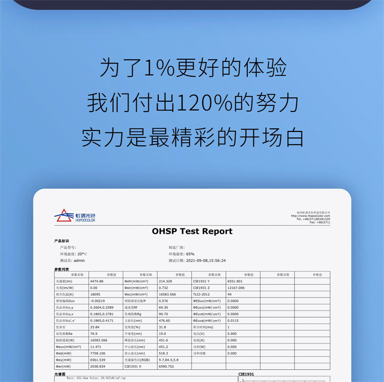 LED light color electrical testing system integrated machine stroboscope luminous flux lumen tester can be connected to an integrating sphere