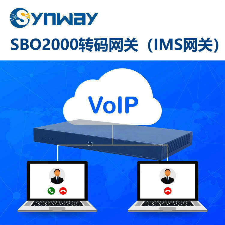 Sanhui SBO2000 transcoding gateway IMS access gateway VOIP encoding and decoding conversion G.729-G.711 transcoding