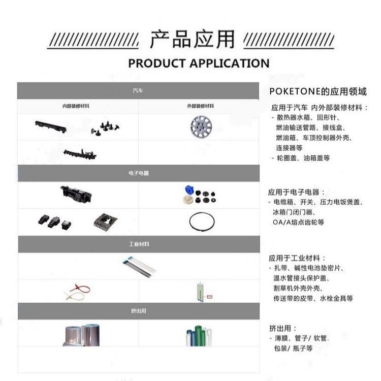 Application of POK Korean Hyosung M337VN6DA in the viscosity medium flow resistance UV grade electronic and electrical field