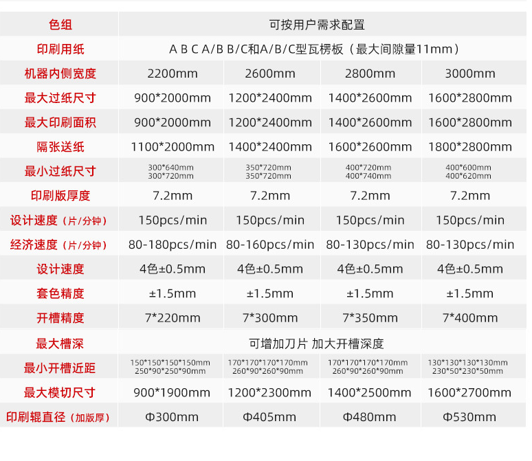 Carton printing machine, single, double, three color, four connection printing die cutting machine, plate free die cutting printing machine, dry polymerization paper box machinery