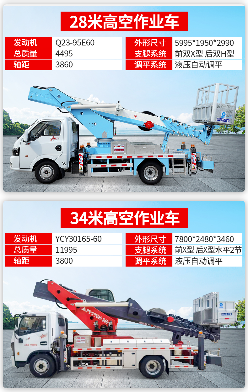 Beijun 25m Aerial work platform, external wall spraying, climbing vehicle can be equipped with truck mounted crane