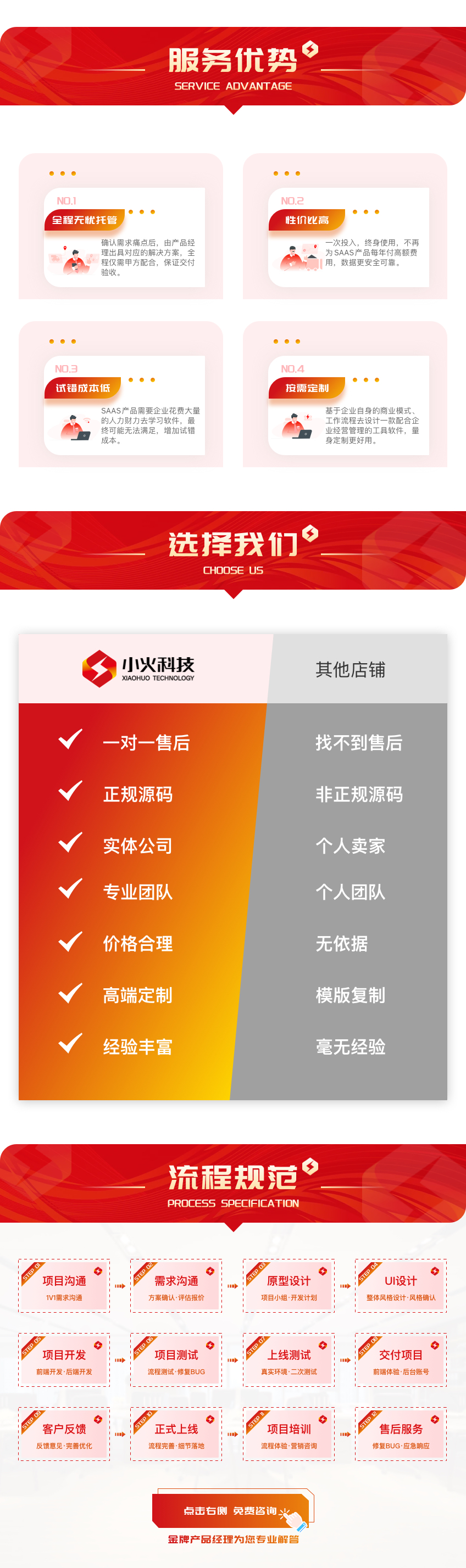 Development of a Community Group Purchase Imitation Ten Hui Group Dingdong Shopping Vegetable Combination Group Leader Selling Goods and Self picked Fresh Delivery Mini Program