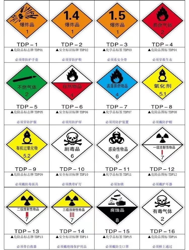 Dongfeng small dangerous goods transport vehicle Tuyi gasoline version with a length of 3 meters and a capacity of 1.5 tons