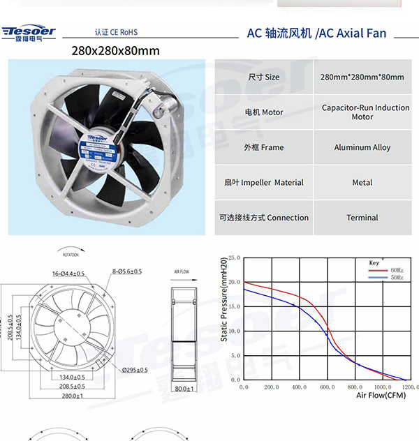 Factory directly operated ventilation and heat dissipation industrial fan cabinet electric cabinet exhaust fan ball axial flow fan 28080 220V