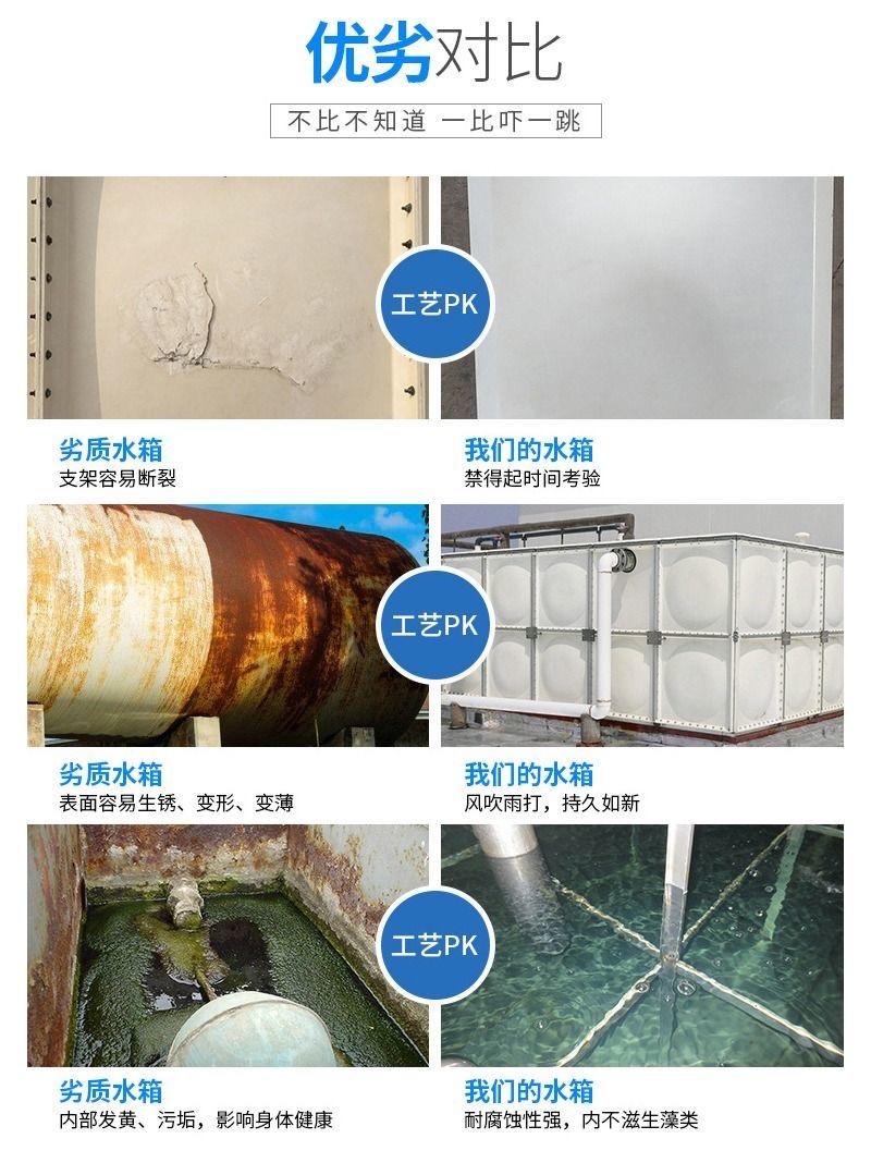 FRP fiberglass fire protection and civil defense high-level insulation water tank, large water storage equipment can be customized