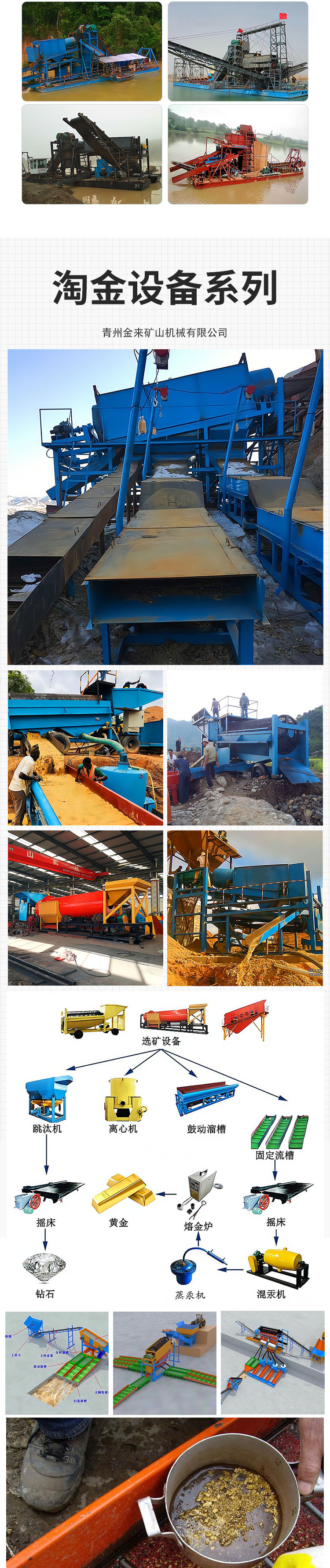 Digging bucket beneficiation ship screening sand gold ship sturdy and durable river chain bucket mining ship with high production capacity