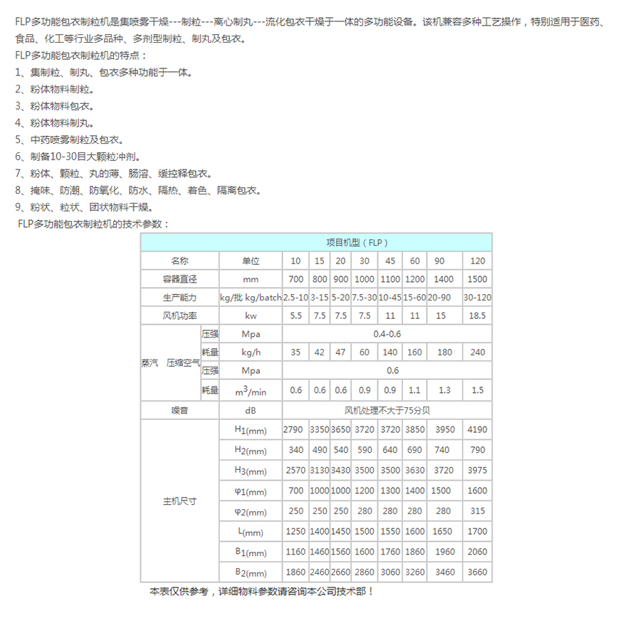 Yangxu FLP multifunctional fluidized granulation coating machine granulation dryer powder granule pharmaceutical small pellet machine