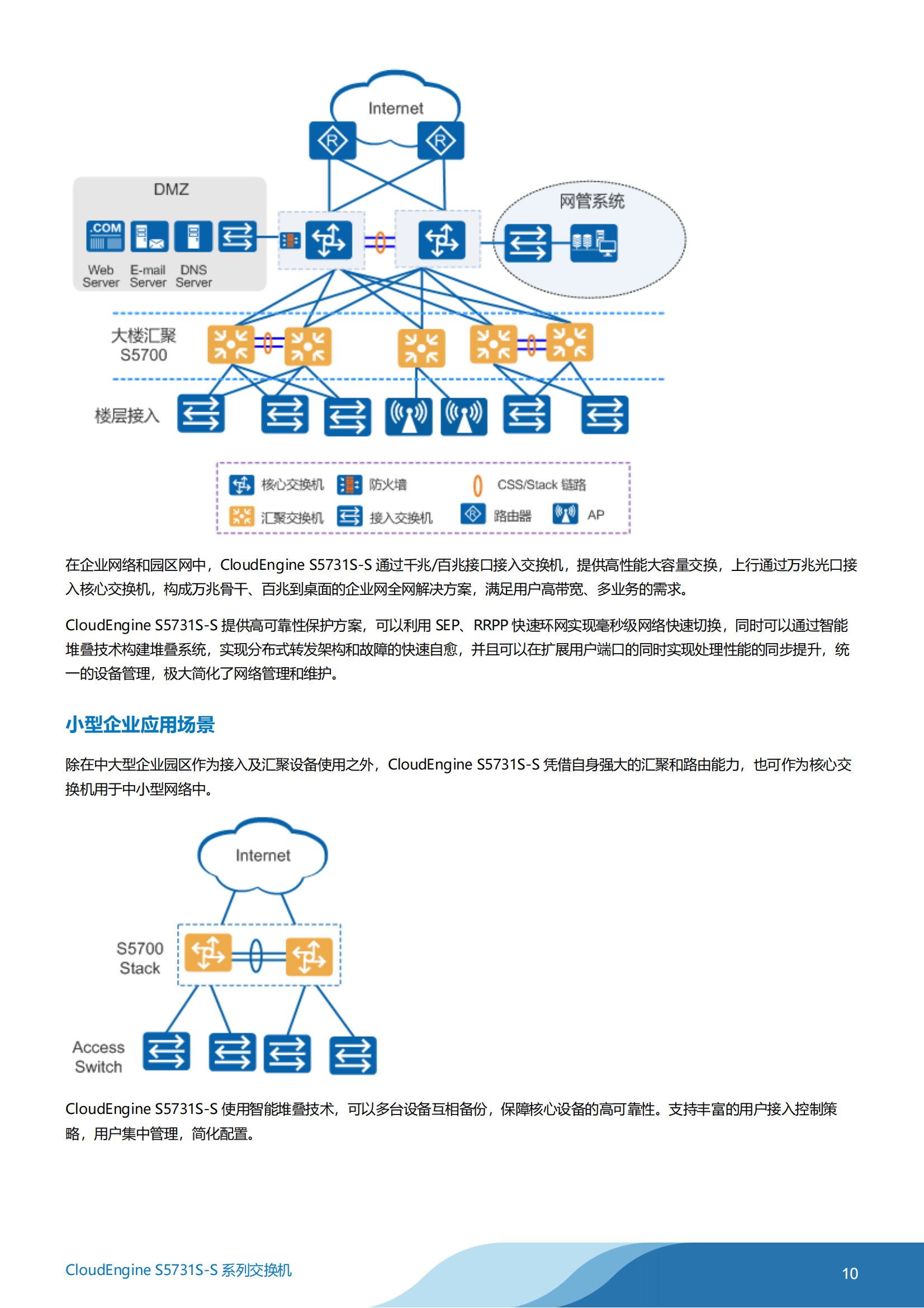 Huawei S5731S-S24T4X/S24P4X/S48T4X/48P4X-A three-layer 10 Gigabit core POE switch