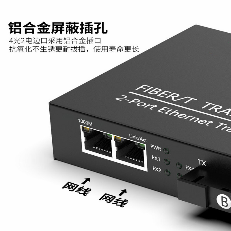 Gigabit 4 optical 2 electro optical convergence switch, 4 optical ports, 4 electrical ports, fiber optic transceiver, optoelectronic converter