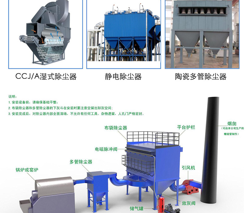 Design, manufacturing and installation of bag dust collector for copper aluminum plate and strip production line, aluminum dust explosion-proof bag dust collector