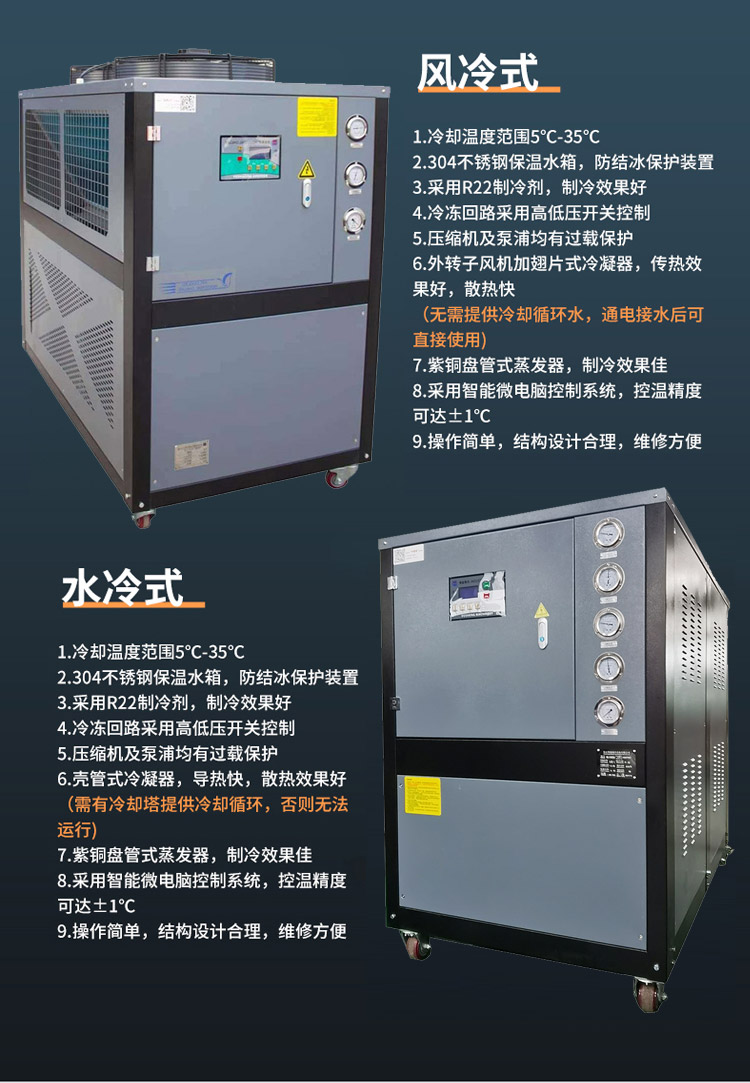 15 water chillers, chillers, water-cooled cooling equipment, Yiyang Technology