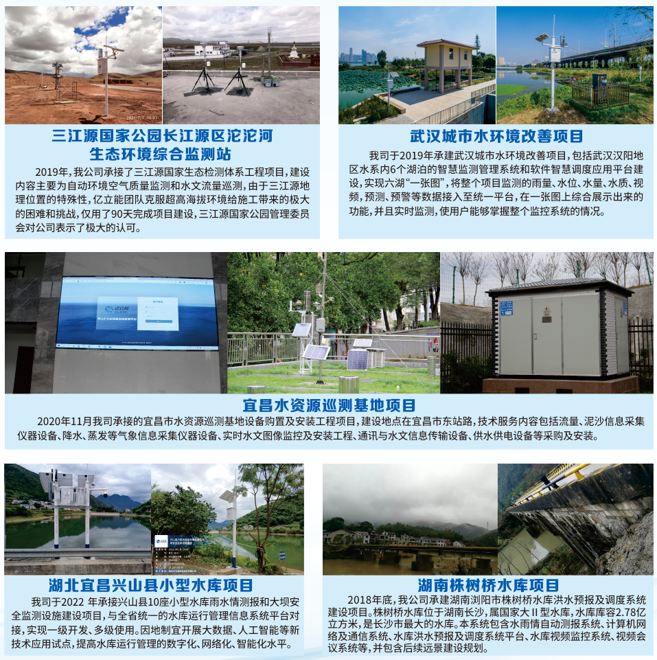 Float water level gauge, large range, high-precision water level measurement, flood forecasting, Yili Energy Technology