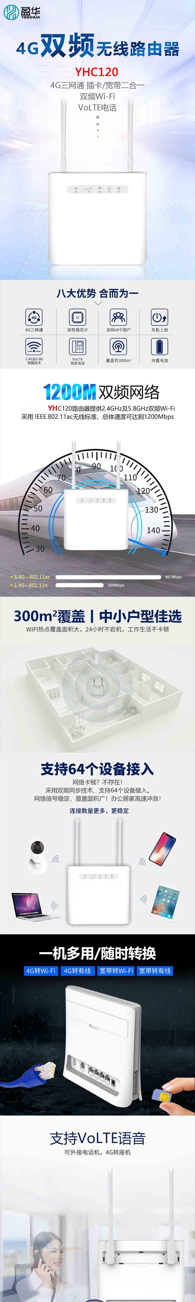 1200M Gigabit Routing SIM Card Home Wireless WiFi Voice Battery All Network Connection CPE 4G Router