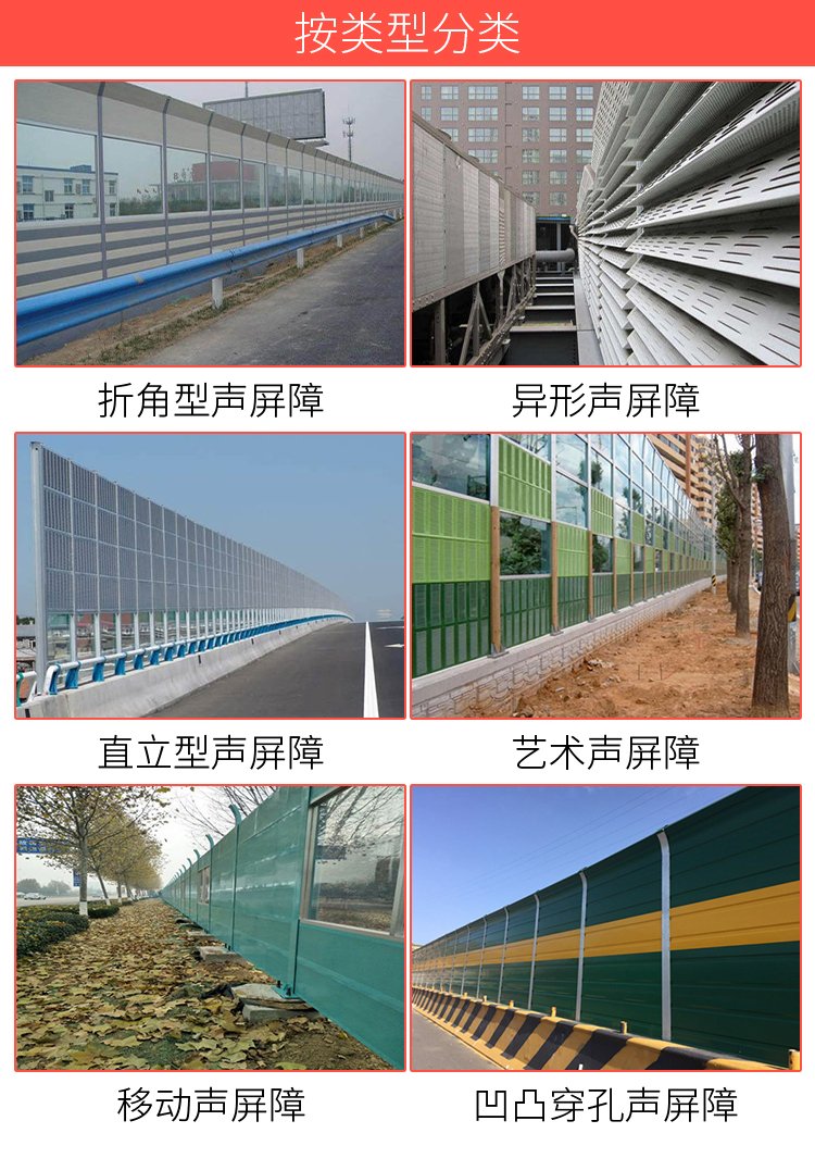 Professional construction of sound-absorbing panels, sound barriers, railway sound-absorbing screens, unit panels, and air conditioning units for Yuanchang subgrade viaduct