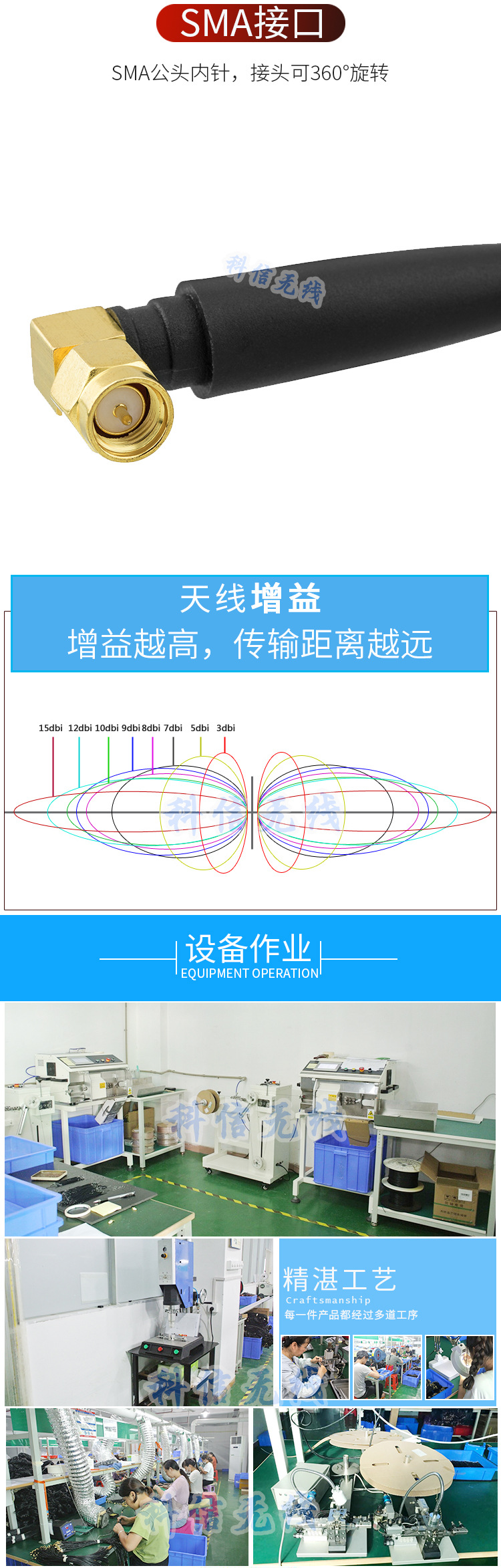 Kexin Wireless Technology 433M Elbow Pepper Antenna L-shaped SMA Inner Needle Small Fold 433