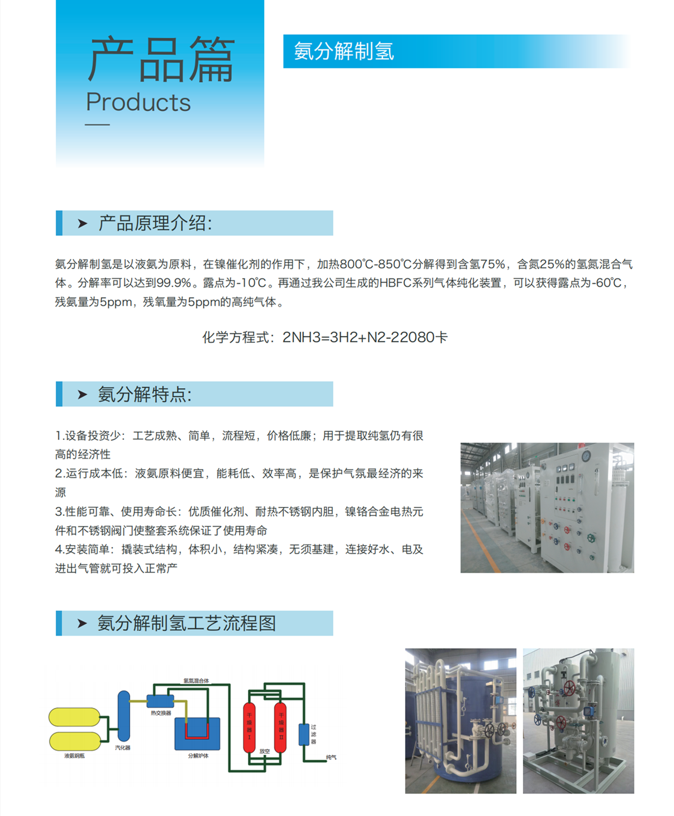 Supply ammonia decomposition equipment, furnace liner, ammonia decomposition hydrogen production belt purification device, 304 stainless steel annealing furnace liner