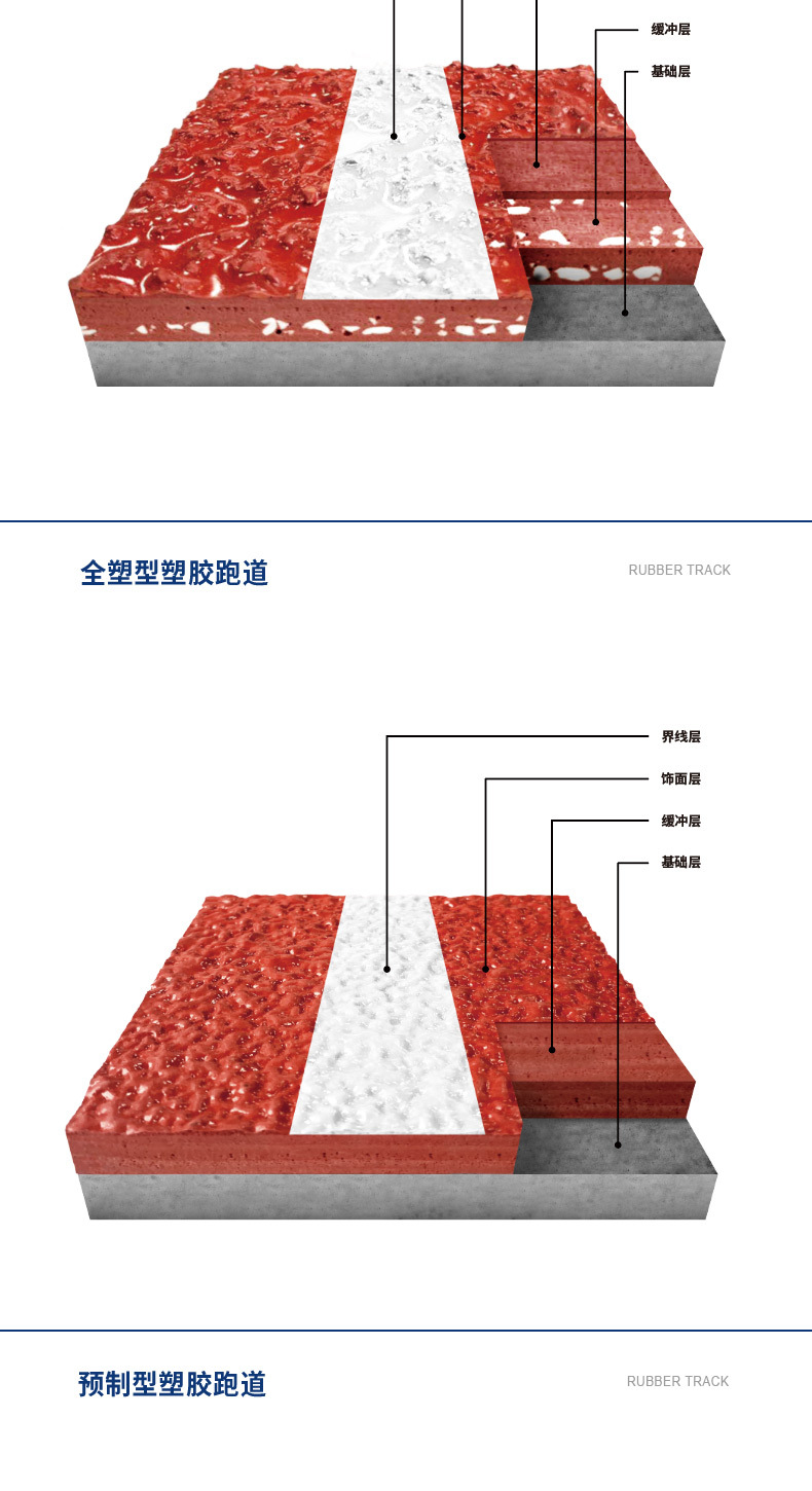 Customized Basketball court, source manufacturer, red corrosion-resistant, impact resistant, wear-resistant, antiskid, environmentally friendly, full plastic runway