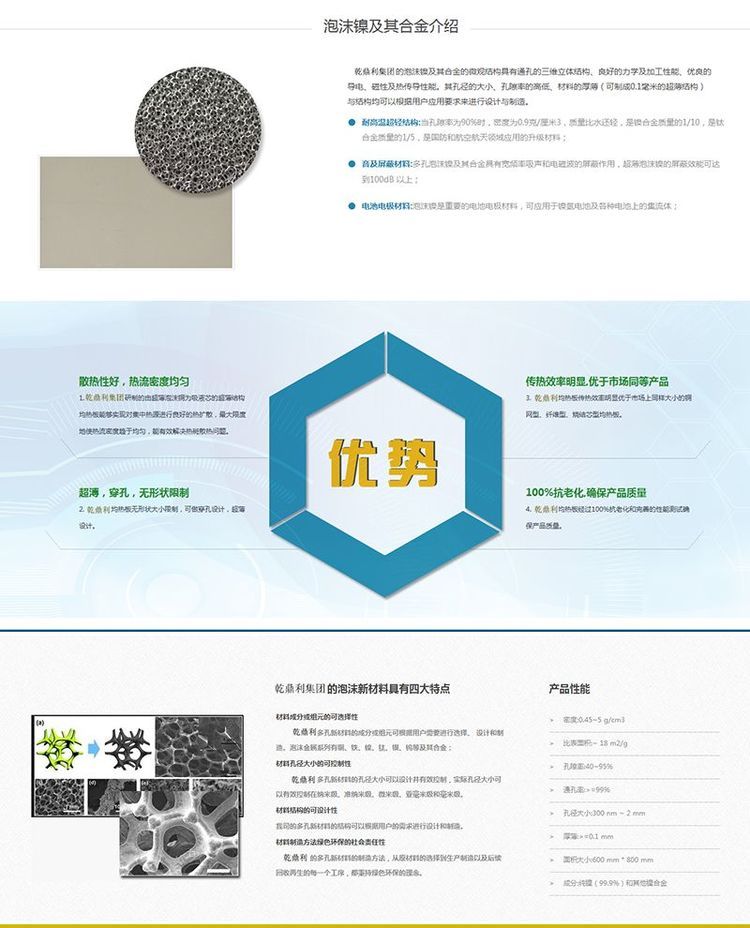 Porous foam nickel button battery electrode, foamed nickel, oil-water separation, industrial filtration, experimental metal material