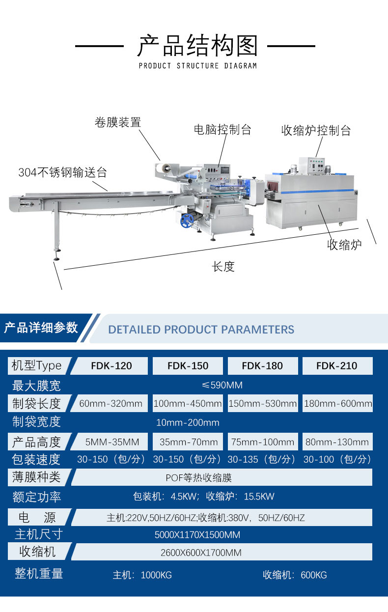 Fully automatic heat shrink packaging machine Heat shrink film packaging and cutting machine Cover film sealing Heat shrink machine