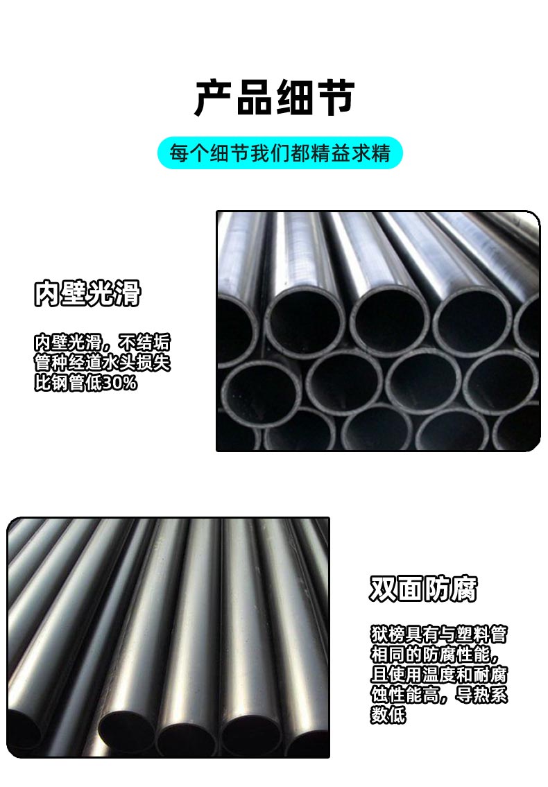 Liansu PE steel wire mesh skeleton composite pipe fire water supply pipe with complete specifications in stock and large diameter support customization