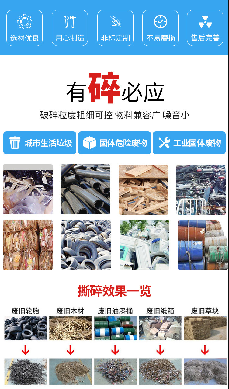 Double axle metal shredder scrap steel, iron sheet, aluminum plate, color steel tile crusher, car tricycle shredding line