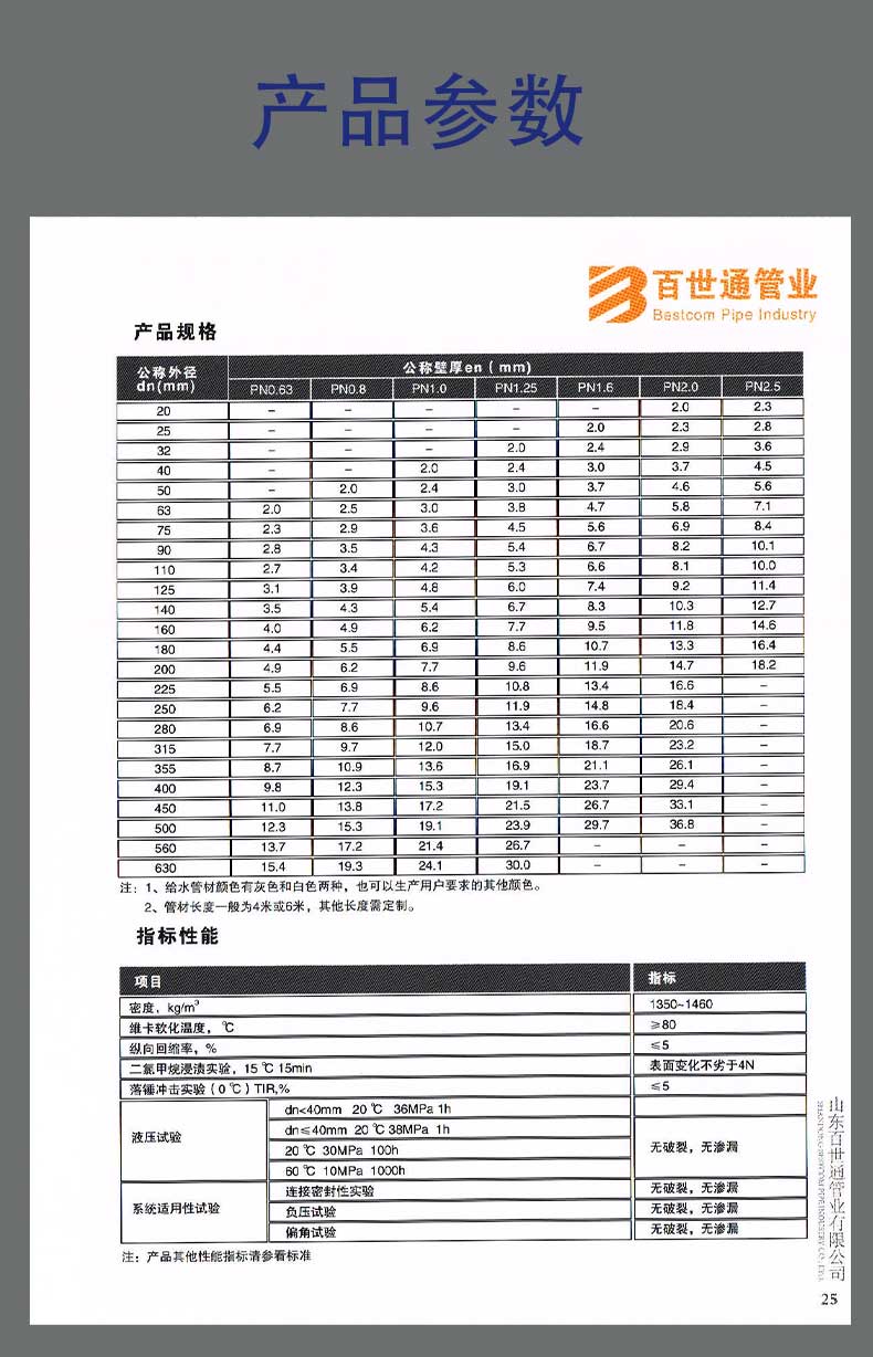 DN300 double wall corrugated pipe building rainwater pipe, underground drainage and sewage pipe, PE ventilation pipe