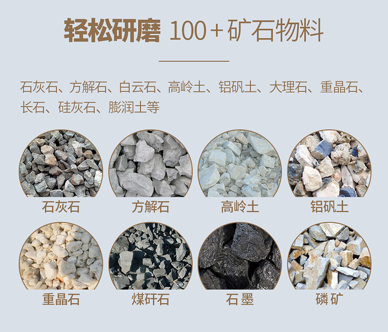 1200 heavy calcium powder equipment, Raymond grinding machine, conventional equipment for processing calcium carbonate and heavy calcium