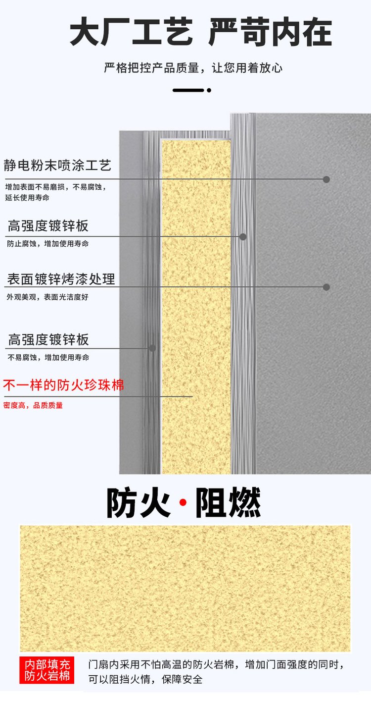 Normally open steel fireproof and soundproof doors for fire exits with stable anti-theft, soundproofing, fire resistance, and thermal insulation performance