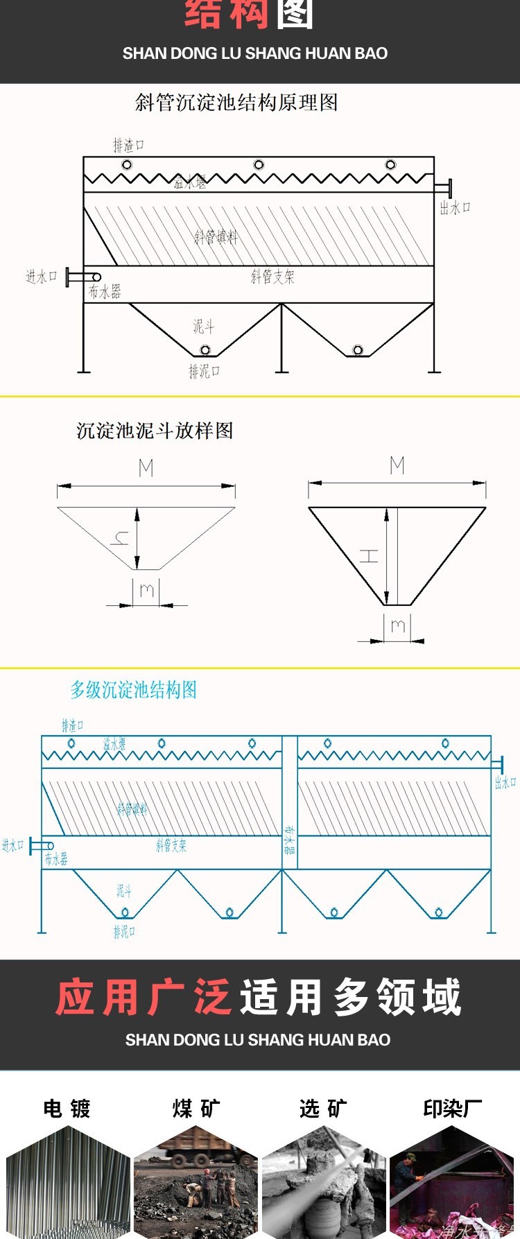 Inclined tube sedimentation tank, starch plant sewage sludge treatment device, coagulation steel flocculation sedimentation equipment