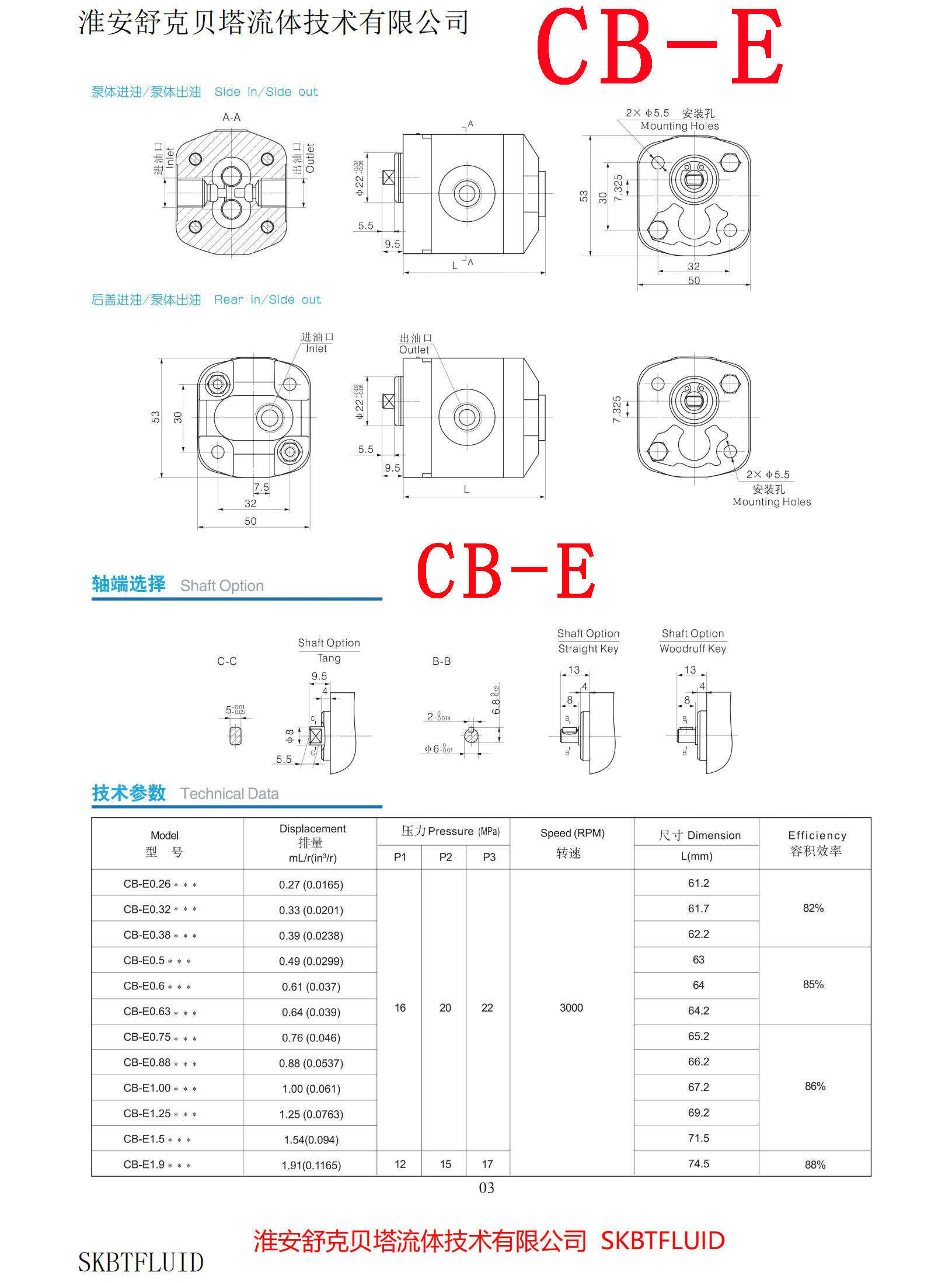 CB-E0.26-F series miniature high Floor area ratio hydraulic gear pump SKBTFLUID