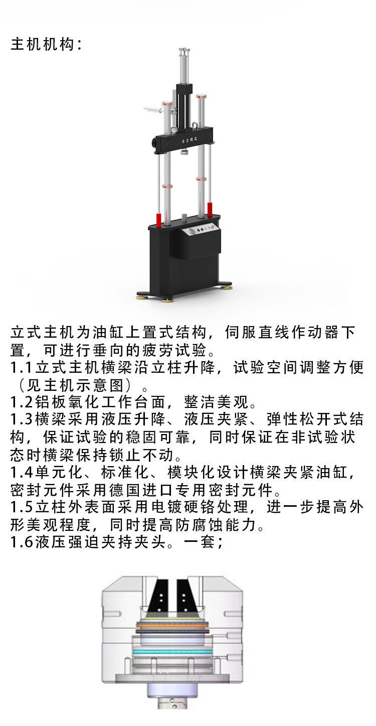 Performance testing of automotive shock absorbers - Dynamic fatigue testing machine - Oil cylinder mounted full force testing supply