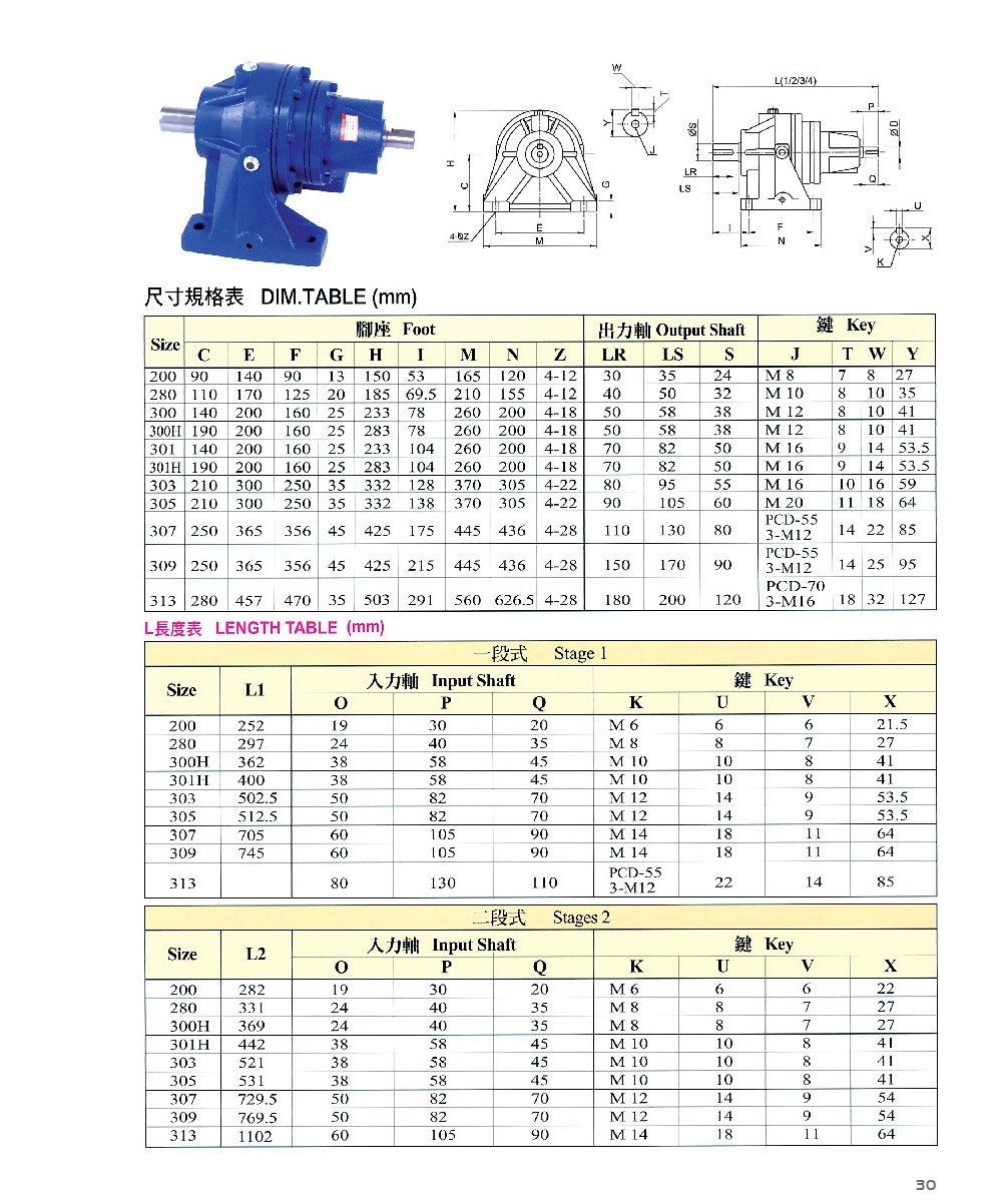 SANYA brand Star gear reducer VF300 VF303 Sanya gear reducer motor