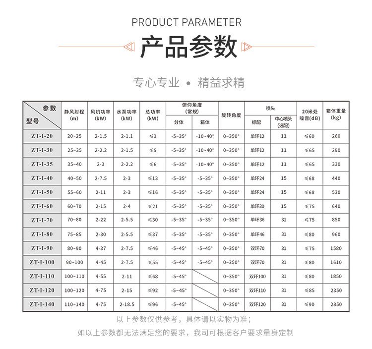 30m mobile fog monitor Air supplied disinfection disinfection and sterilization fog monitor Small manual mobile spray