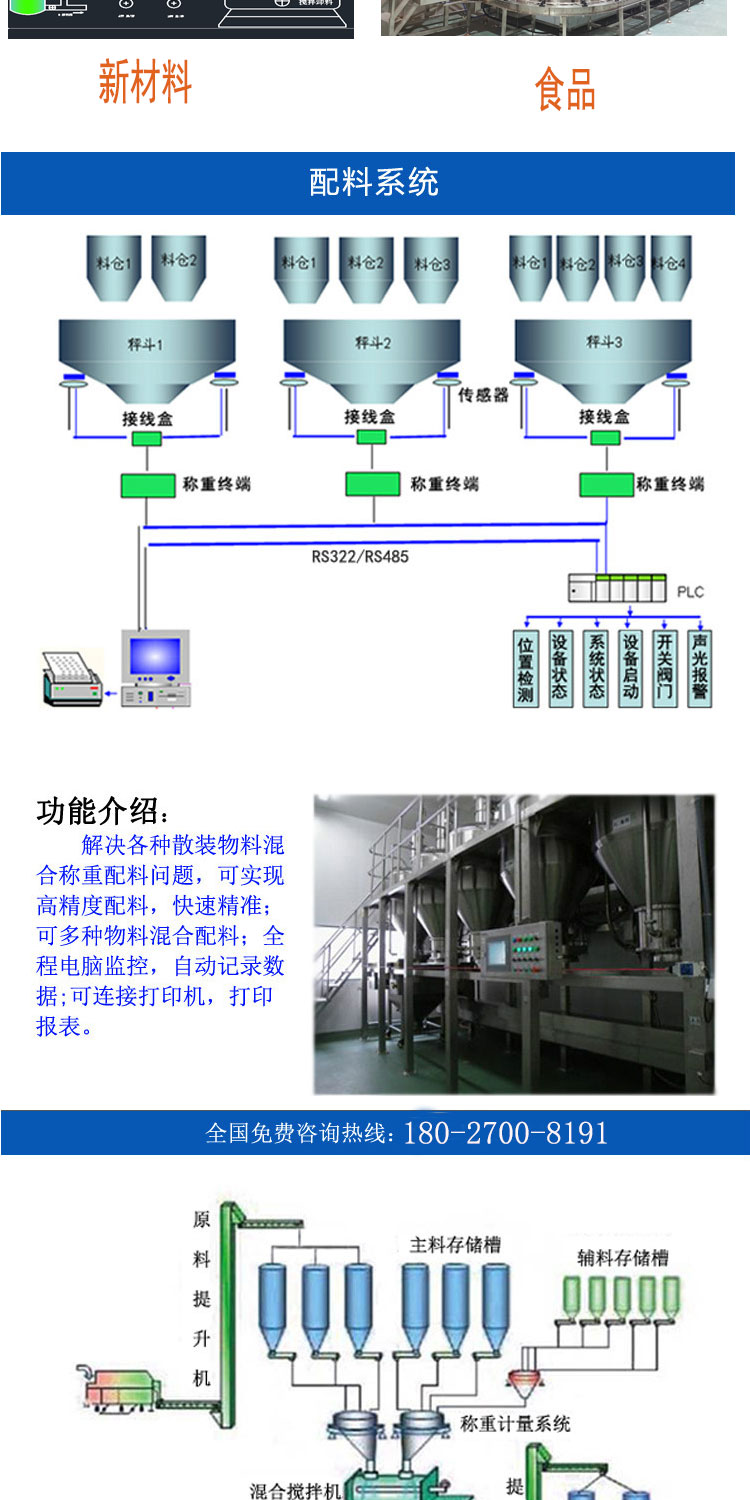 Batching system, particle, powder, liquid, multiple material quantitative weighing, as needed, formulated by Nanheng in 2017