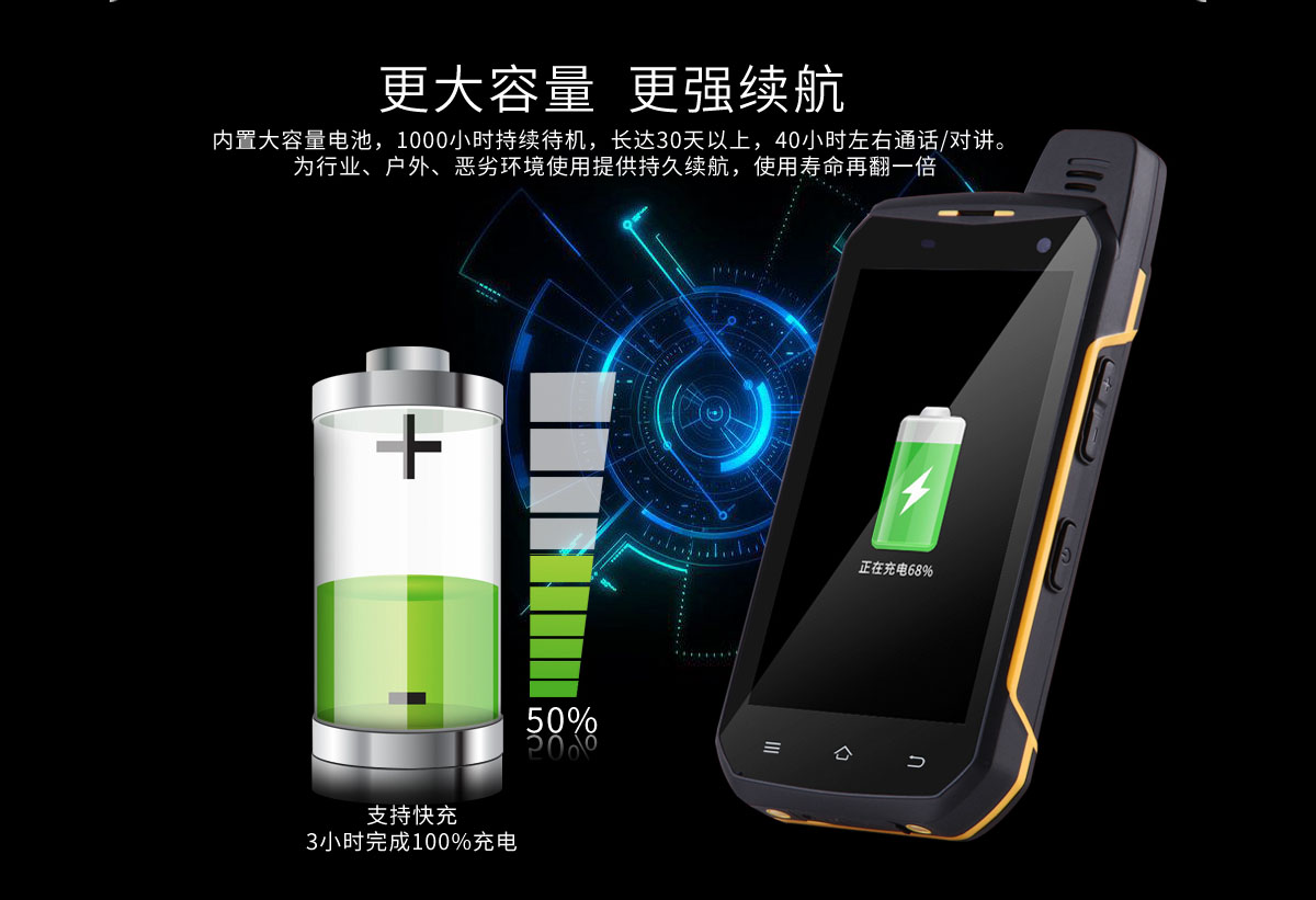 Explosion-proof smartphone, explosion-proof terminal for chemical use, ultra long standby, explosion-proof mobile phone for mining, IP68 protection level