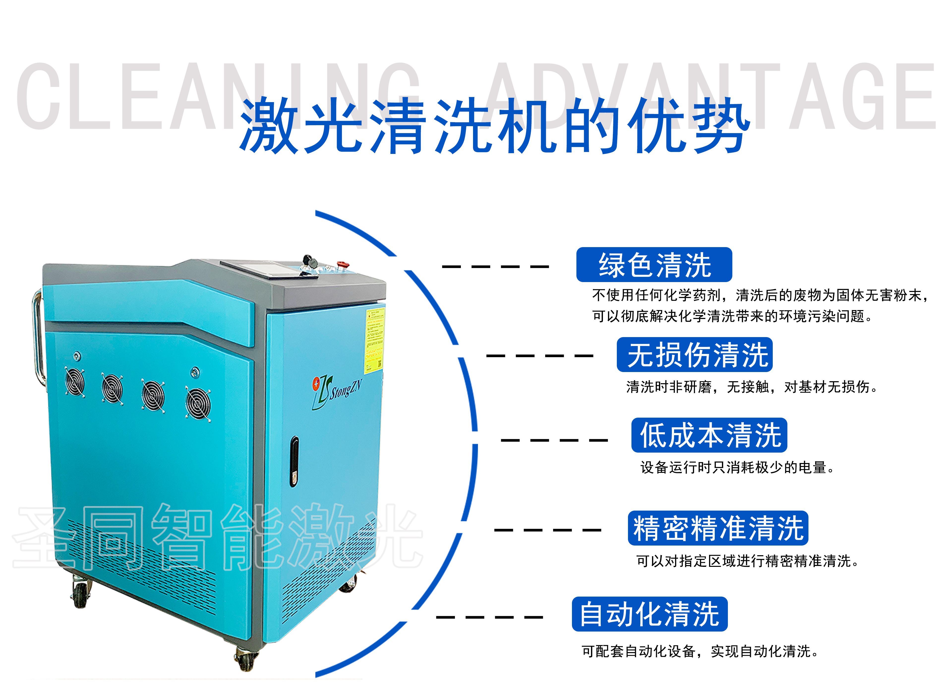 Handheld laser surface paint removal cleaning machine STQX-2200F can be customized for paint removal