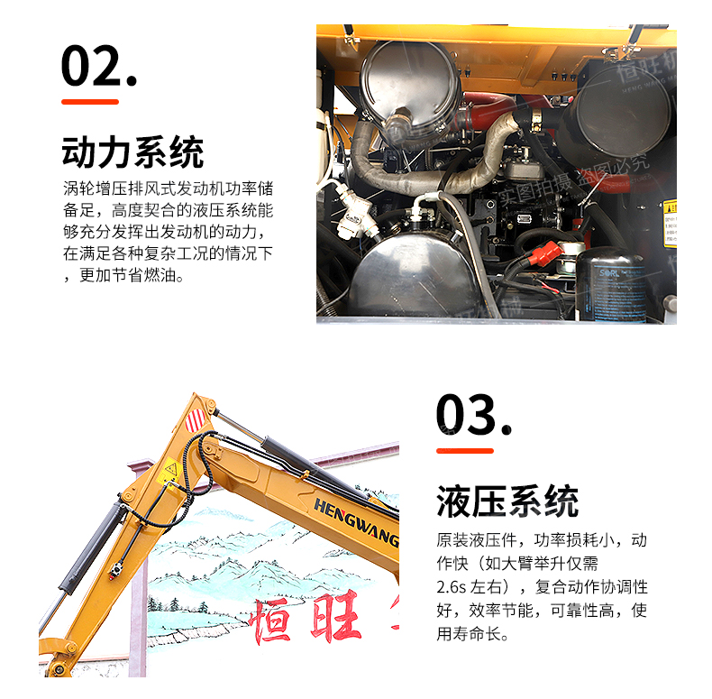 Lu Heng 80-9 Wheel Excavator, Domestic Extended Arm Tire Excavator, Supplied with Medium Rotary Grabber